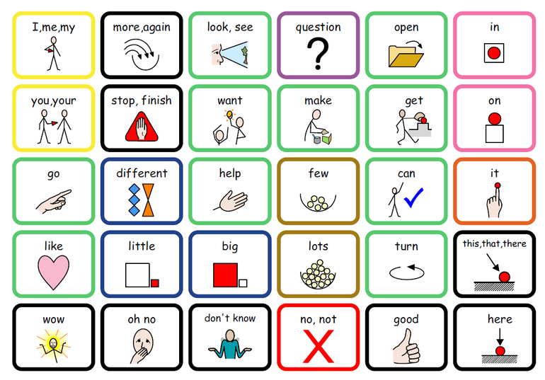 Example communication board